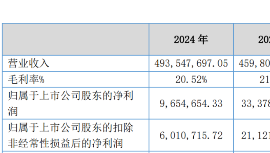 比特币今年表现跑输黄金,玄机资料二四六308k免费文字资料,最新正品解答落实_开发版V6.98